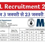 MCL Recruitment 2023