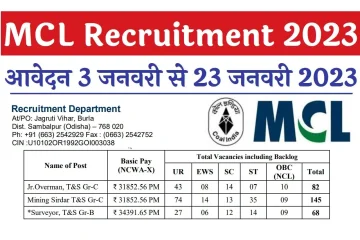 MCL Recruitment 2023