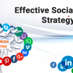 Effective Social Media Strategy