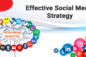 Effective Social Media Strategy