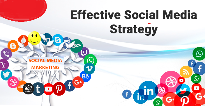 Effective Social Media Strategy